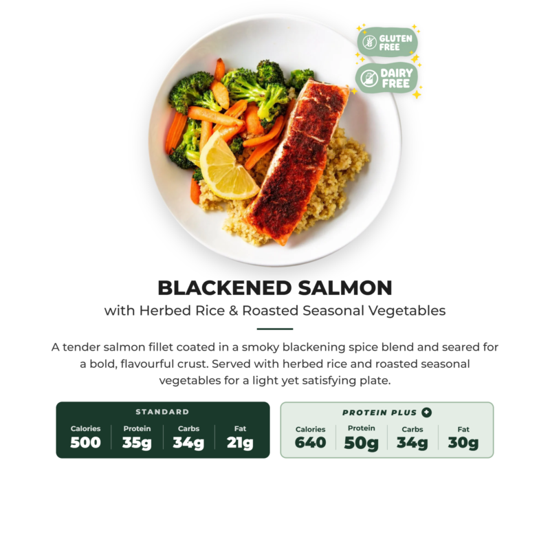 Blackened Salmon